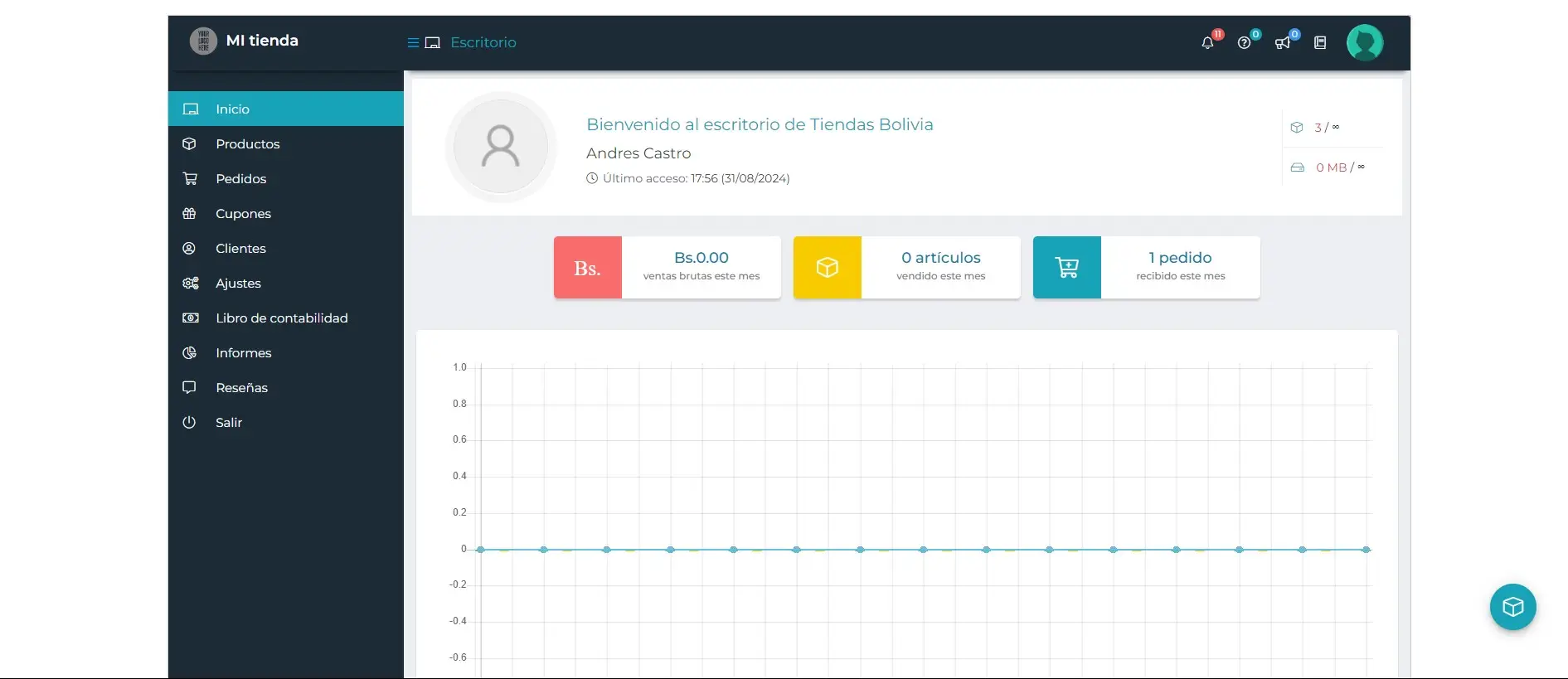 panel tiendas bolivia